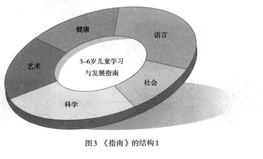 缩聚产物的概述及其应用领域