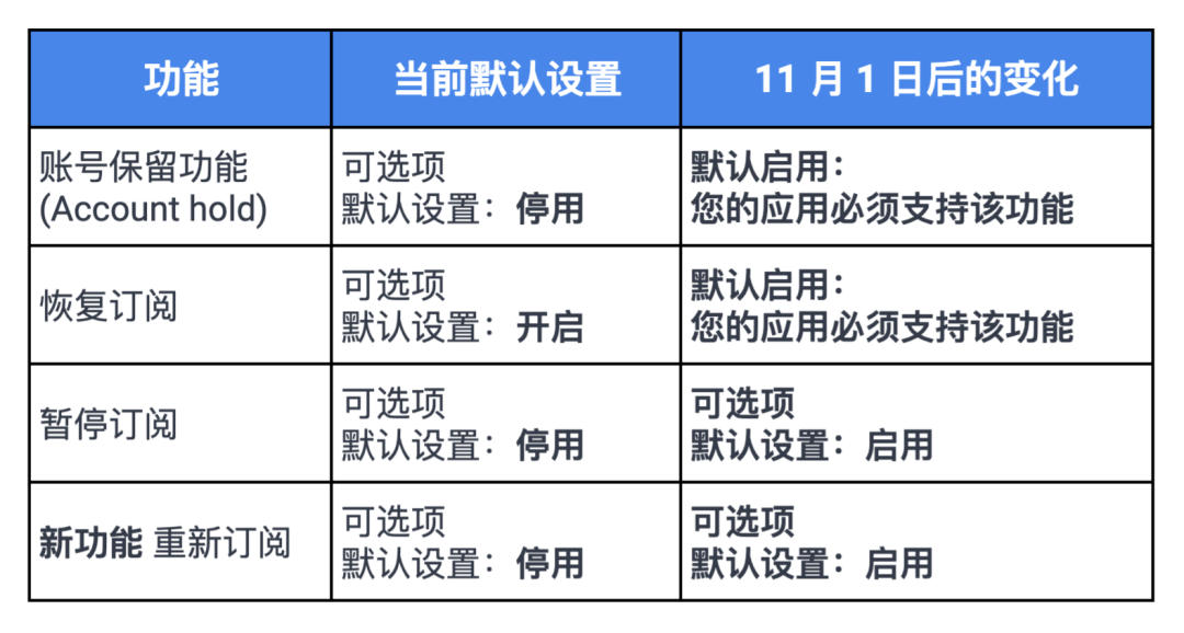 柔光灯箱与环形灯的区别，功能、应用与特性的深入探讨