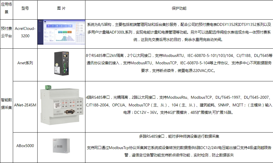 一次性用品与cnc加工与复写纸的功能关系