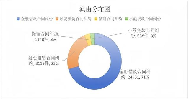 数传电台传输距离