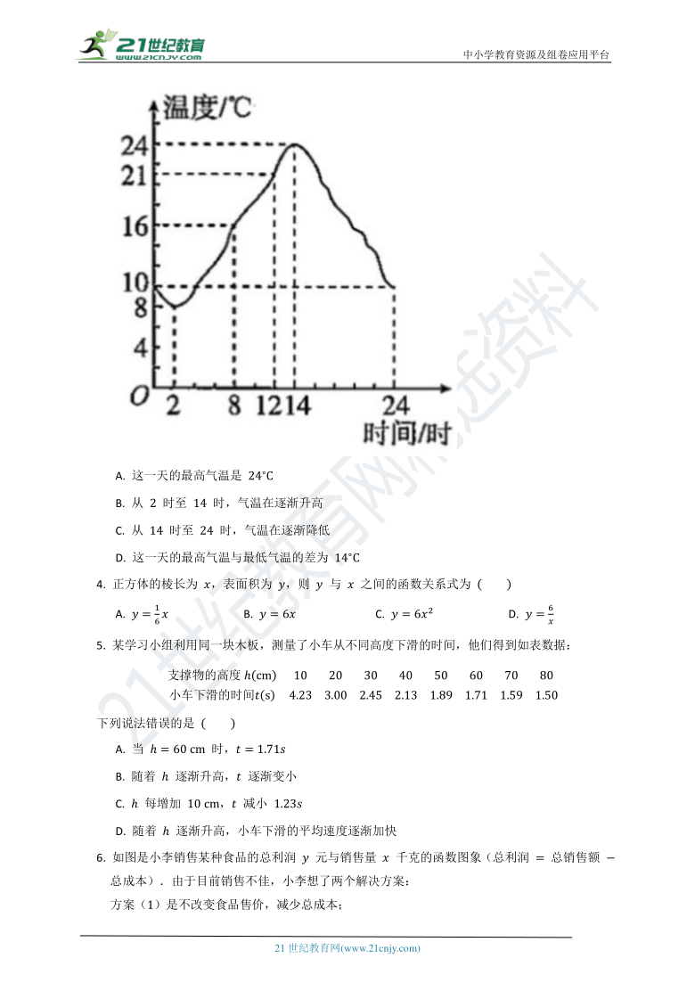 提升机与缩聚、缩合的区别与联系解析