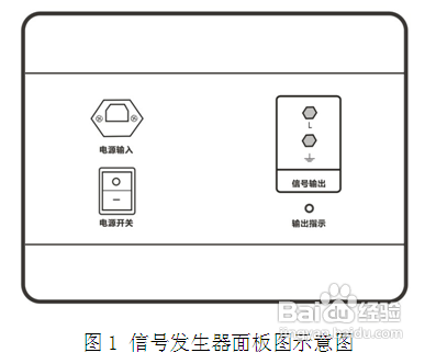 业务外包