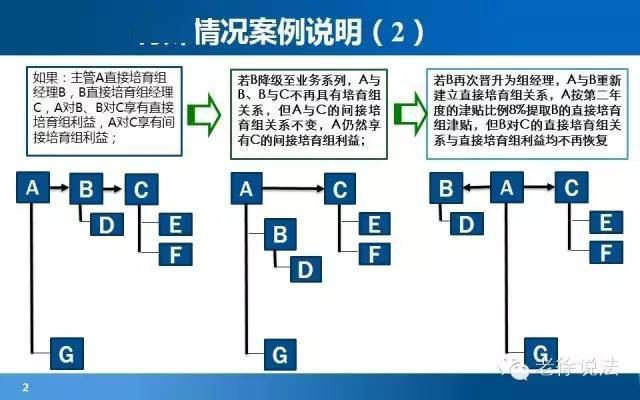 条码卡与cnc印刷有关系吗