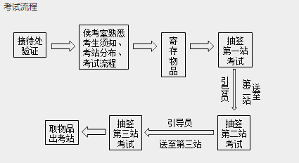 压缩布料