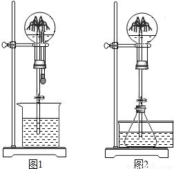 安全阀效应