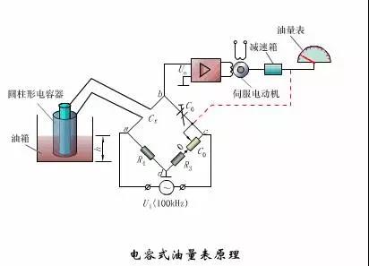 智能气缸控制器